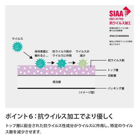 日本製 クッションフロア 敷くだけ 簡単設置 ［土足 床暖房対応］