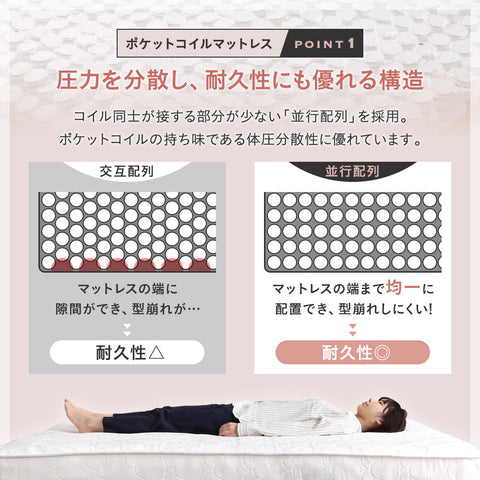 ローベッド すのこ 宮棚 コンセント付き ［NERERU ネレル］